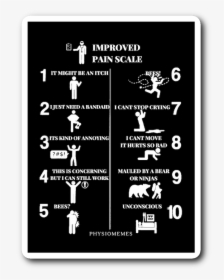 Pain Scale Mauled By A Bear, HD Png Download, Transparent PNG