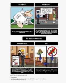The Bill Of Rights Vocabulary    Style Max-width - Cartoon, HD Png Download, Transparent PNG