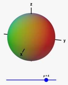 Surfaces Of Constant $ ho$ In Spherical Coordinates - Sphere, HD Png Download, Transparent PNG