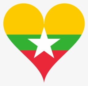 Myanmar Visa Application - Flag Of Myanmar, HD Png Download, Transparent PNG