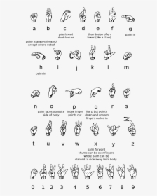 Asl Alphabet Png - Joe In Sign Language, Transparent Png, Transparent PNG