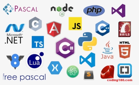 All Programming Languages Logo, HD Png Download, Transparent PNG