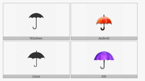 Umbrella On Various Operating Systems - Umbrella, HD Png Download, Transparent PNG