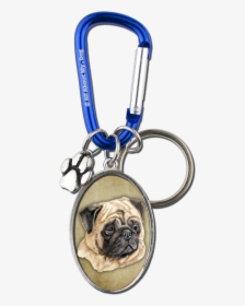 Keychain, HD Png Download, Transparent PNG