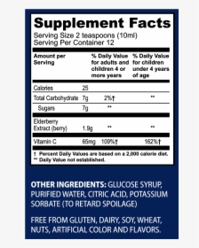 Nutrition Facts, HD Png Download, Transparent PNG