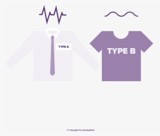 Type B And Type A Personality, HD Png Download, Transparent PNG