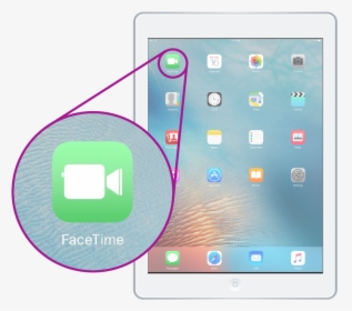 Shows A Tablet With Multiple Apps On The Home Screen - Ipad Pro Home Screen Portrait, HD Png Download, Transparent PNG