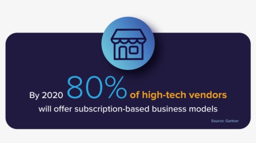 80% Of High Tech Vendors Will Offer A Subscription - Graphic Design, HD Png Download, Transparent PNG