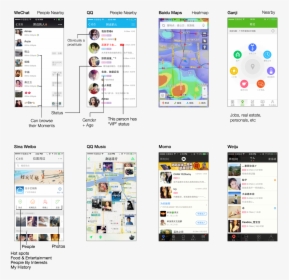 China Mobile App Designs, HD Png Download, Transparent PNG