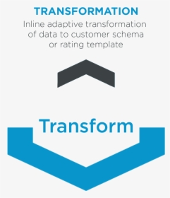 Adaptive Data Pipeline, HD Png Download, Transparent PNG