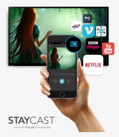 Staycast Device, HD Png Download, Transparent PNG