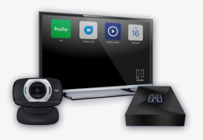 Heyherbie Console Camera Tv - Gadget, HD Png Download, Transparent PNG