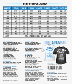 Mikey Designs T-shirt Screen Printing Price List - Price List For Screen Printing, HD Png Download, Transparent PNG