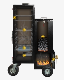 Gravity Feed Smoker - Railroad Car, HD Png Download, Transparent PNG