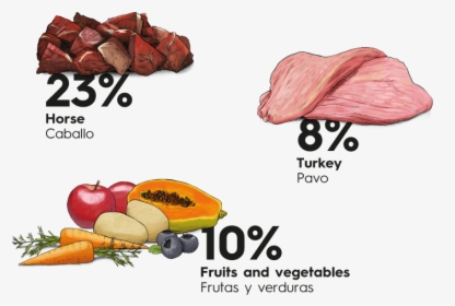 Natural Foods, HD Png Download, Transparent PNG