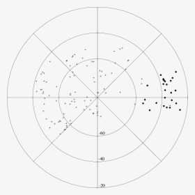 Circle, HD Png Download, Transparent PNG