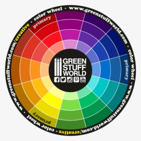 Color Wheel - Green Stuff World Colour Wheel, HD Png Download, Transparent PNG