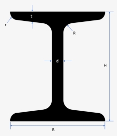 Beam Size And Weight Chart, HD Png Download, Transparent PNG