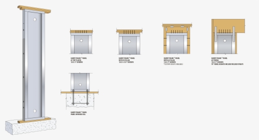 Panel On Woodsill - Hfx Hardy Frame, HD Png Download, Transparent PNG