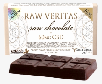 Raw Veritas 60mg, HD Png Download, Transparent PNG
