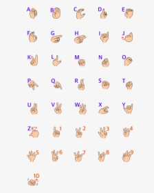 Emoji Sign Language Png, Transparent Png, Transparent PNG