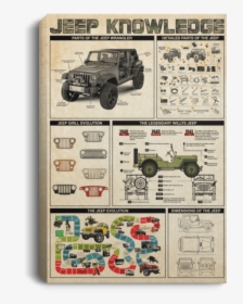 Land Rover Series, HD Png Download, Transparent PNG