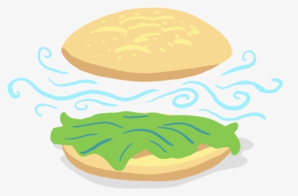Air Sandwich, HD Png Download, Transparent PNG
