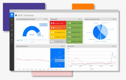 Logicmonitor Snmp Dashboard, HD Png Download, Transparent PNG