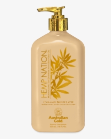Lotion Bottle Png, Transparent Png, Transparent PNG