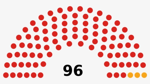 2018 Midterm Elections Senate, HD Png Download, Transparent PNG