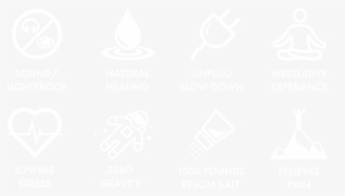 Float Therapy Icons - Graphic Design, HD Png Download, Transparent PNG