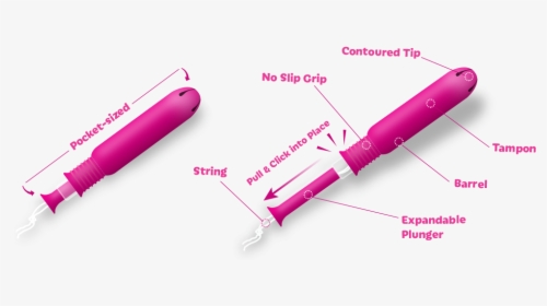 Playtex Sport Compact Tampons, HD Png Download, Transparent PNG
