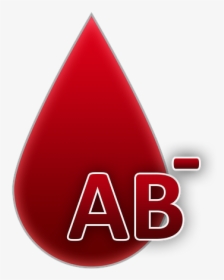 Blood Group, Ab, Rh Factor Negative, Blood - Tipo Sanguineo A Positivo, HD Png Download, Transparent PNG