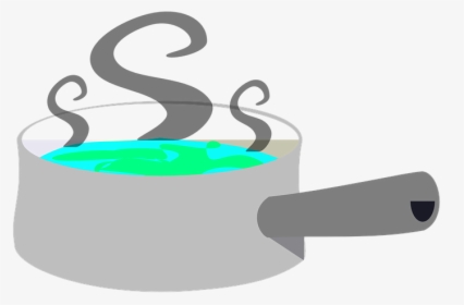Transparent Boiling Water Png - States Of Matter Foldable, Png Download, Transparent PNG