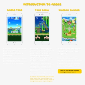 Mobile Phone, HD Png Download, Transparent PNG