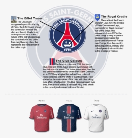 Psg Badge Analysis 7 - Paris Saint-germain F.c., HD Png Download, Transparent PNG