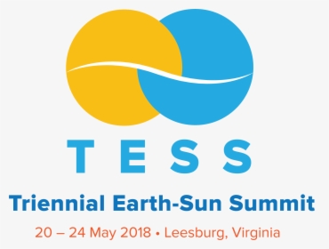 Triennial Earth Sun-summit - Graphic Design, HD Png Download, Transparent PNG