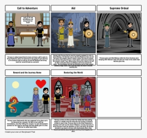 Macbeth Act 1 Storyboard Quotes, HD Png Download, Transparent PNG
