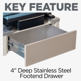 Footend Drawer 4 Inch Stainless, HD Png Download, Transparent PNG