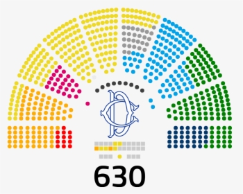 Chamber Of Deputies, HD Png Download, Transparent PNG