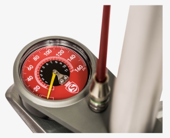 Gauge, HD Png Download, Transparent PNG