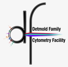 Dfcf Logo Wavelength No Background - Circle, HD Png Download, Transparent PNG
