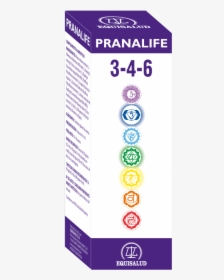 Pranalife 7, HD Png Download, Transparent PNG