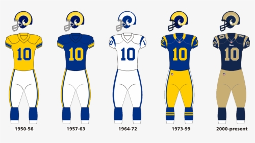 Rams Uniform Evolution - Los Angeles Rams Jersey Concept, HD Png Download, Transparent PNG