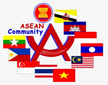 Asean Socio Cultural Community 2019, HD Png Download, Transparent PNG