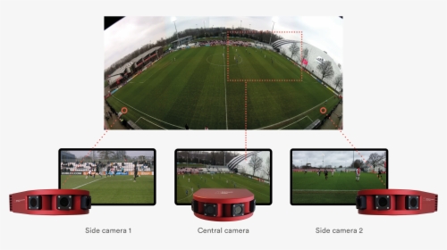 Multiple-camera Setup, HD Png Download, Transparent PNG