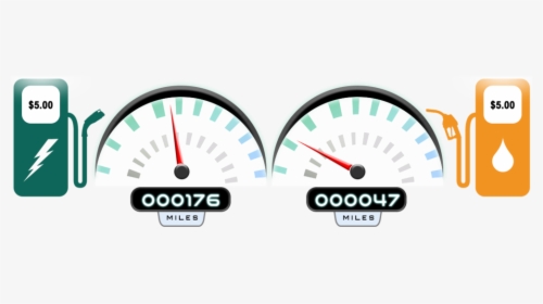 Odometer - V6 - Gauge, HD Png Download, Transparent PNG