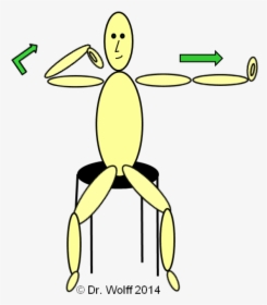 Nervus Ulnaris Mobilization - Cartoon, HD Png Download, Transparent PNG
