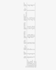 Number, HD Png Download, Transparent PNG