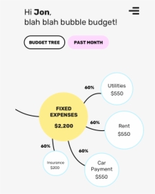 Diagram, HD Png Download, Transparent PNG